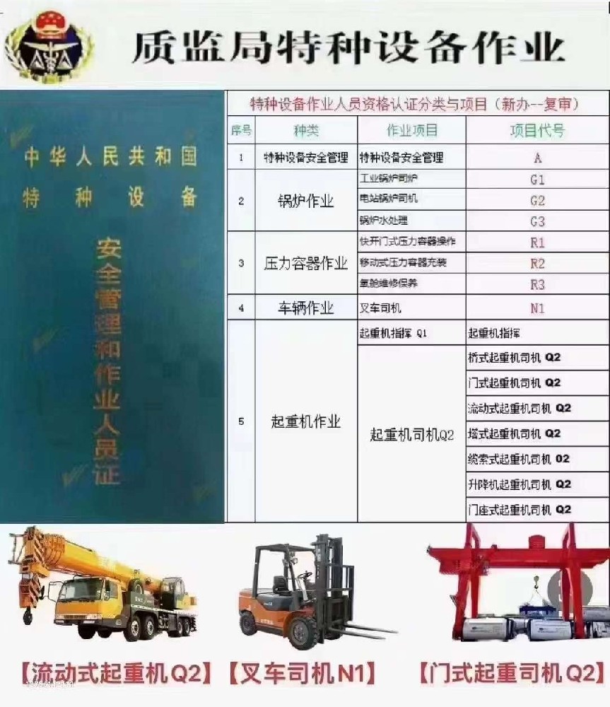 隆昌縣鍋爐作業(yè)操作證G1需要哪些報名條件